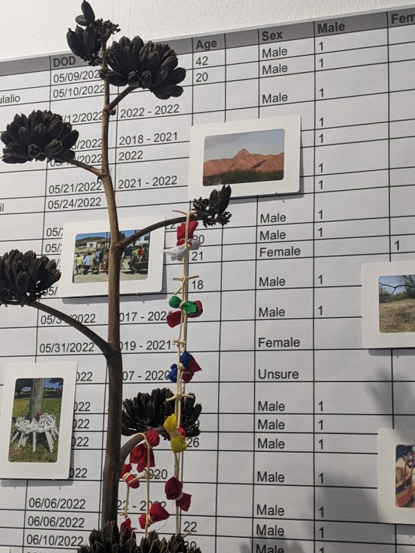 Prayer ties hung in front of a spreadsheet of migrant data. 