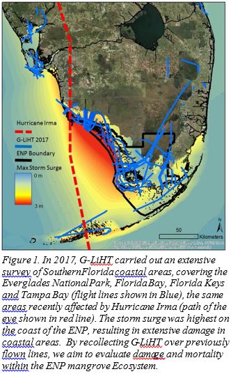 GEOG%20NASA_hurricanes.JPG