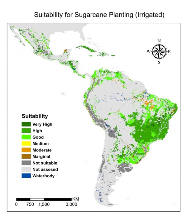 land suitability