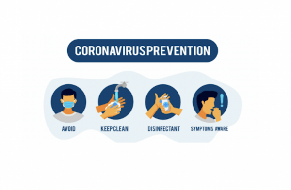 COVID-19 Prevention